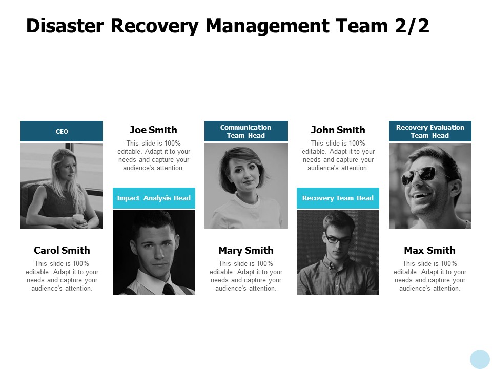 Disaster Recovery Management Team Communication Ppt PowerPoint Presentation Portfolio Picture