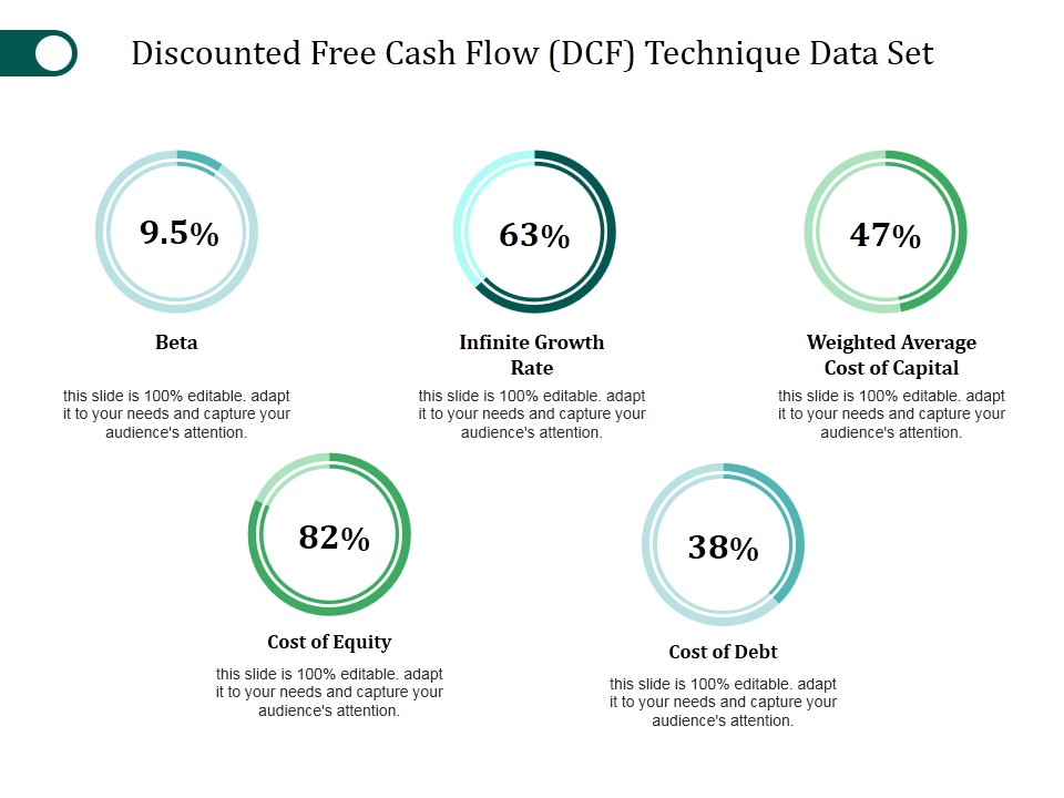 Discounted Free Cash Flow Technique Data Set Ppt PowerPoint Presentation File Summary