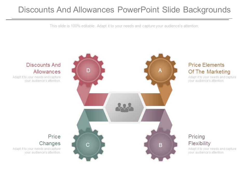 Discounts And Allowances Powerpoint Slide Backgrounds