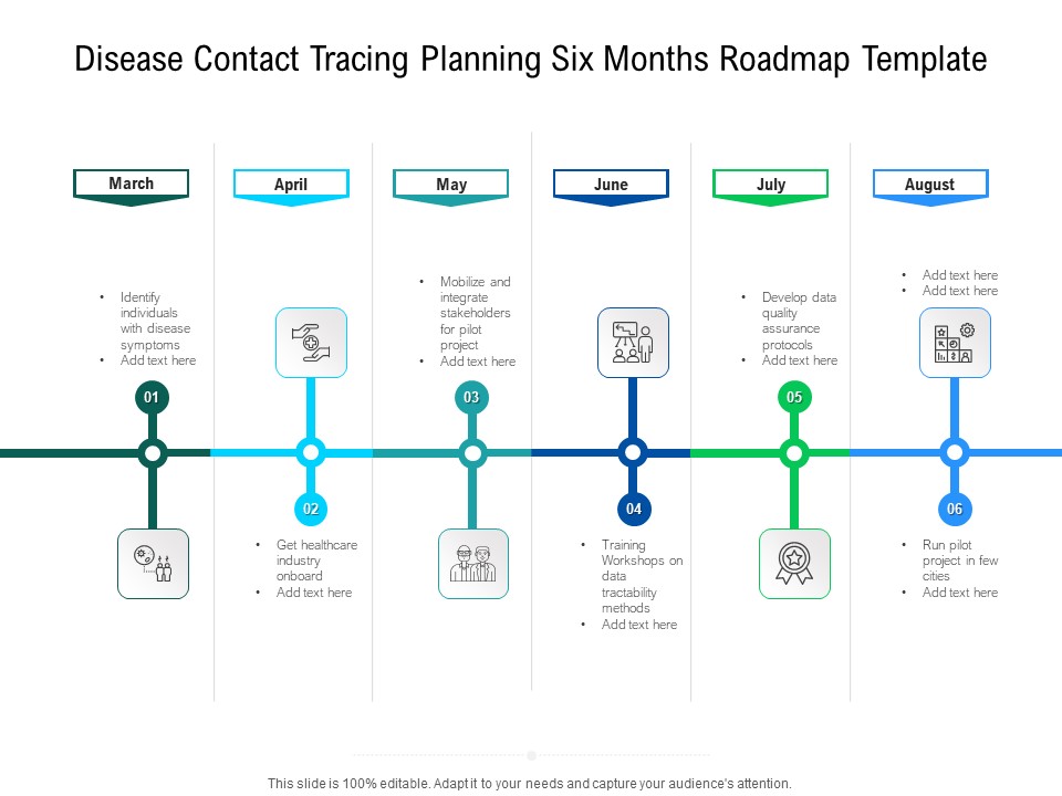 Disease Contact Tracing Planning Six Months Roadmap Template Ideas