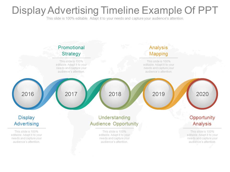 Display Advertising Timeline Example Of Ppt