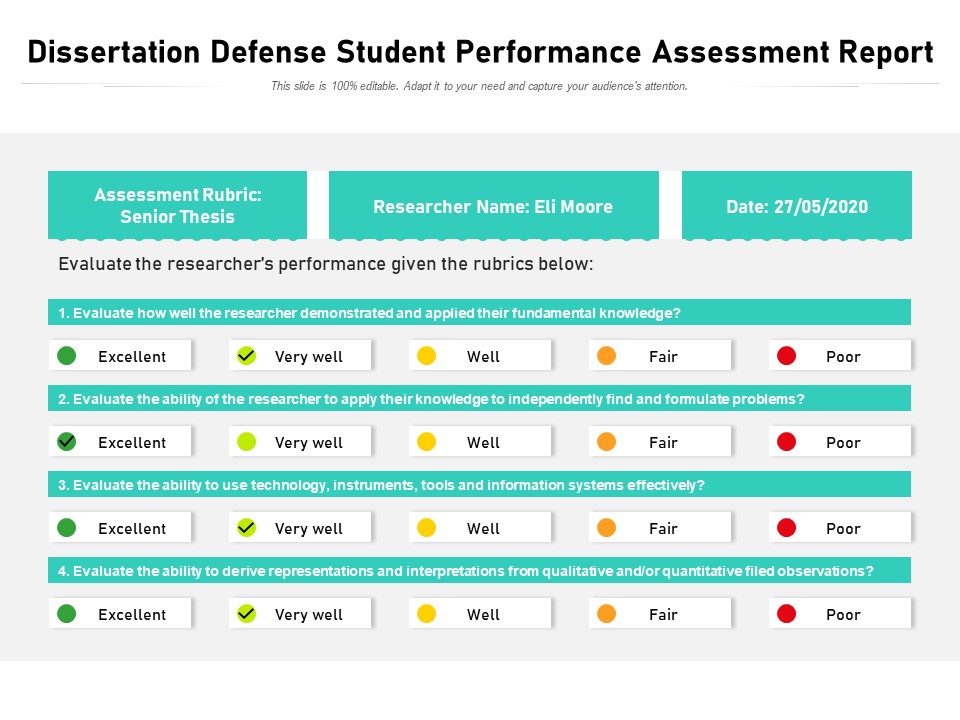Dissertation Defense Student Performance Assessment Report Ppt PowerPoint Presentation File Outline PDF