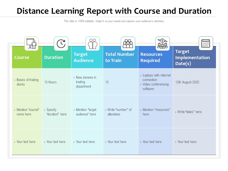 Distance Learning Report With Course And Duration Ppt PowerPoint Presentation Portfolio Inspiration PDF