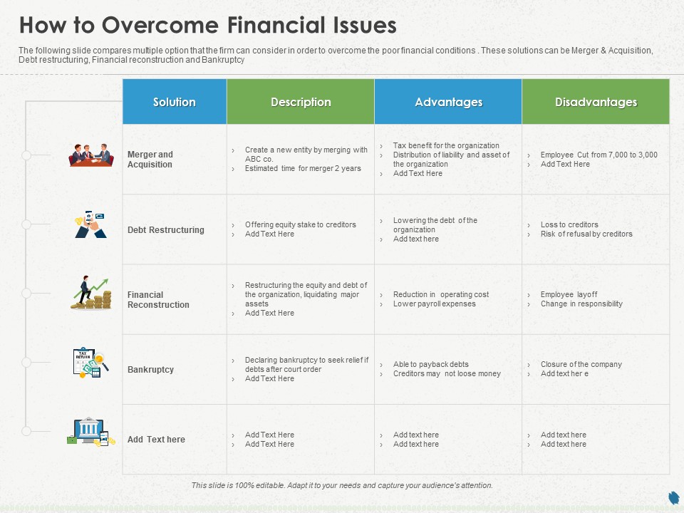 Distressed Debt Refinancing For Organizaton How To Overcome Financial Issues Ppt PowerPoint Presentation Infographics Tips PDF