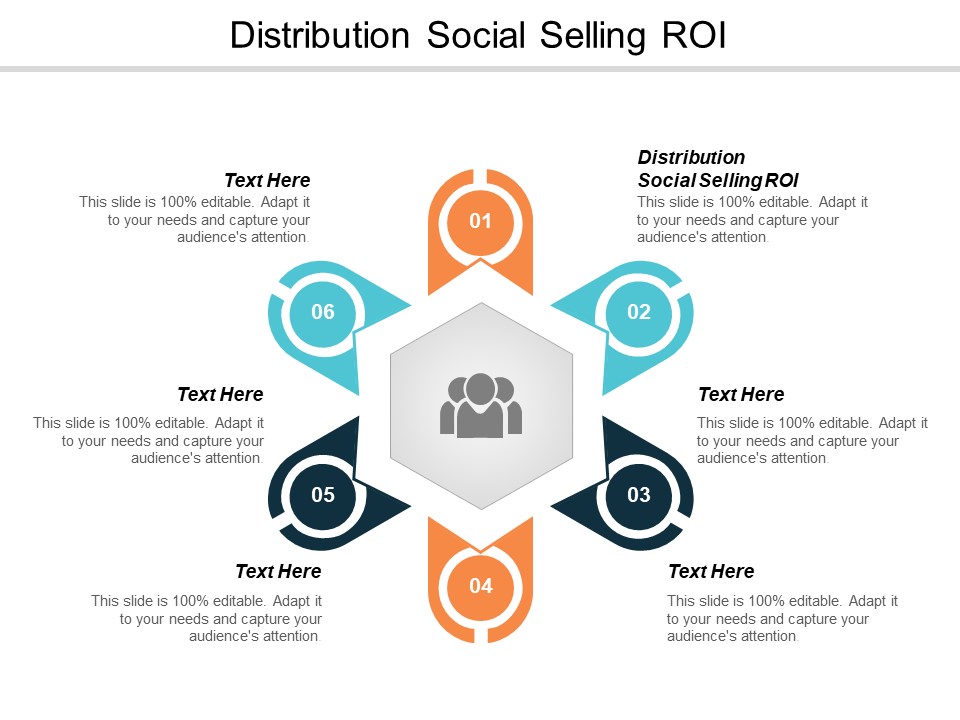 Distribution Social Selling ROI Ppt PowerPoint Presentation Layouts Format Ideas Cpb