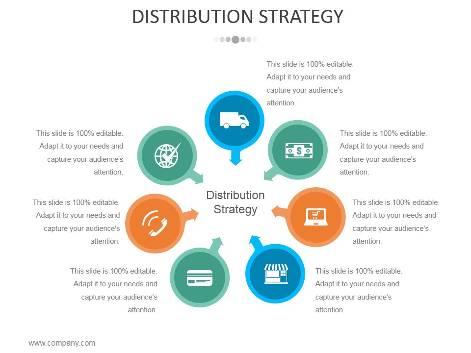 Distribution Strategy Ppt PowerPoint Presentation File Images