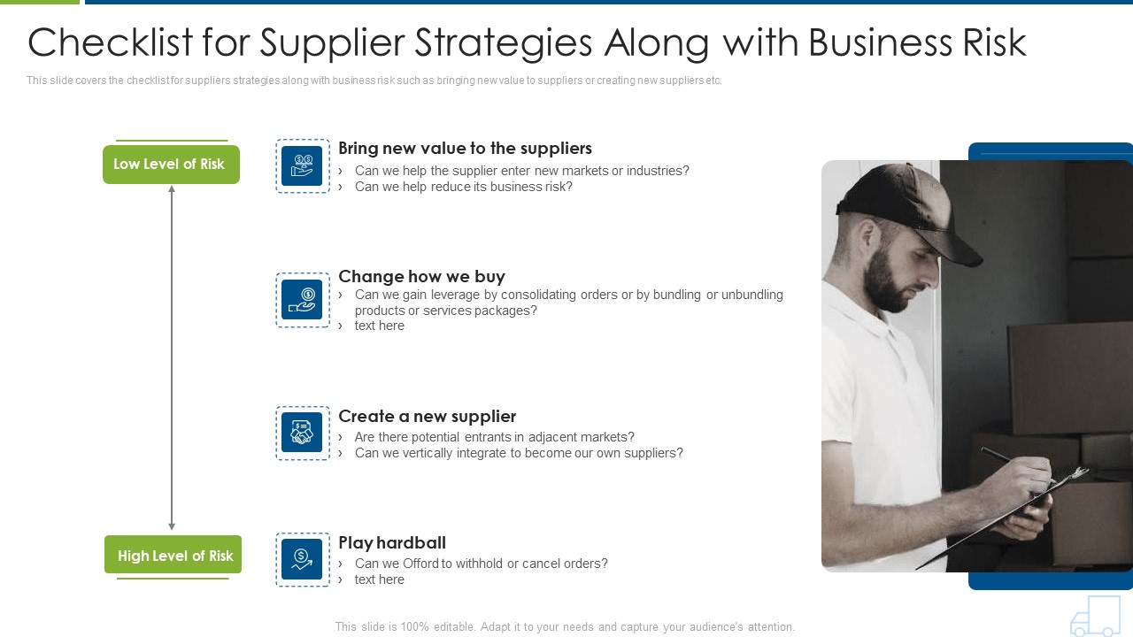 Distributor Strategy Checklist For Supplier Strategies Along With Business Risk Topics PDF