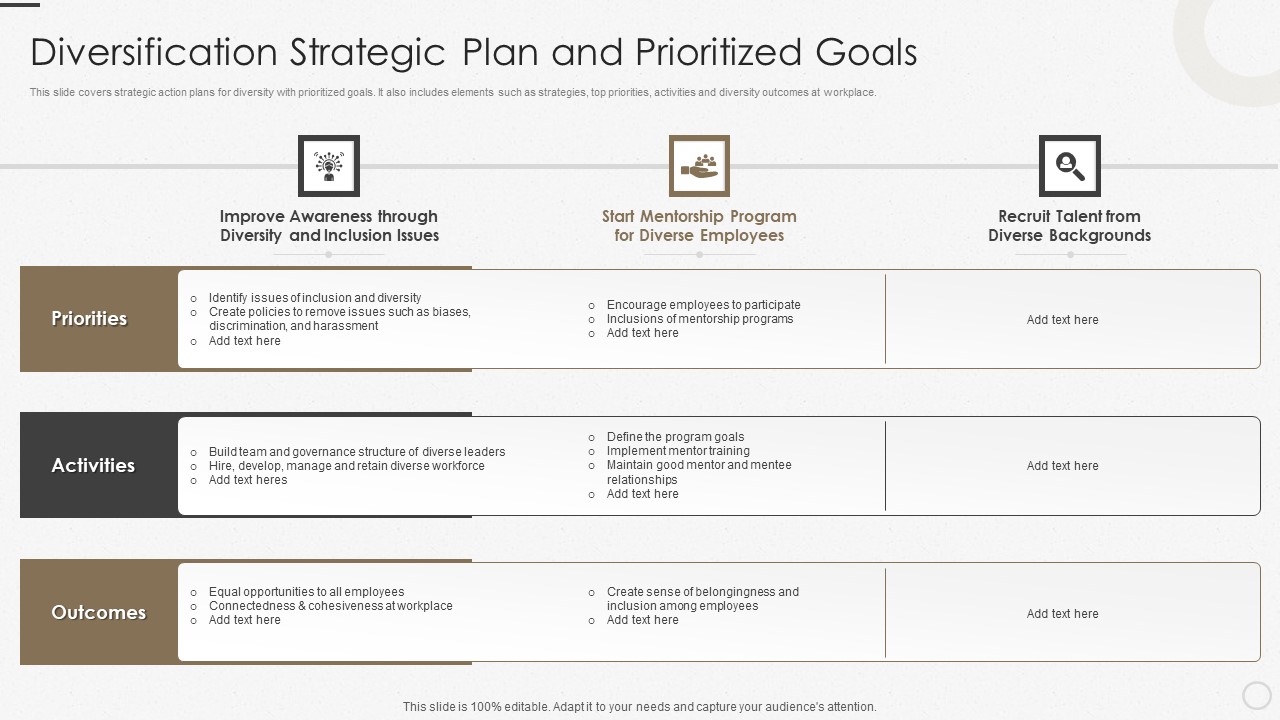 Diversification Strategic Plan And Prioritized Goals Ppt Inspiration Topics PDF