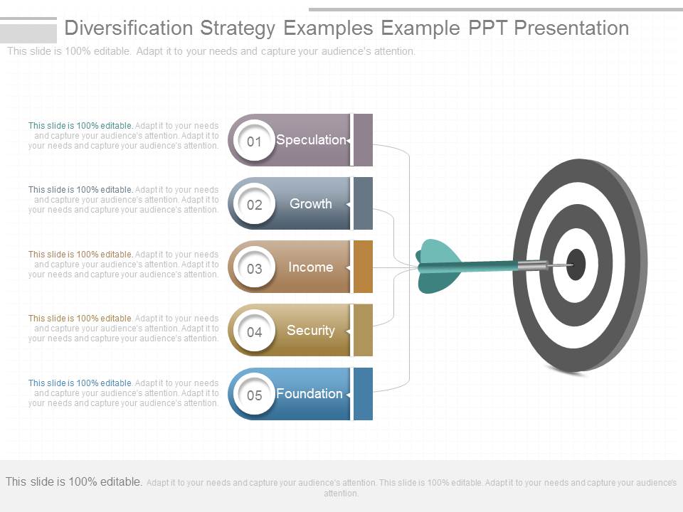 Diversification Strategy Examples Example Ppt Presentation