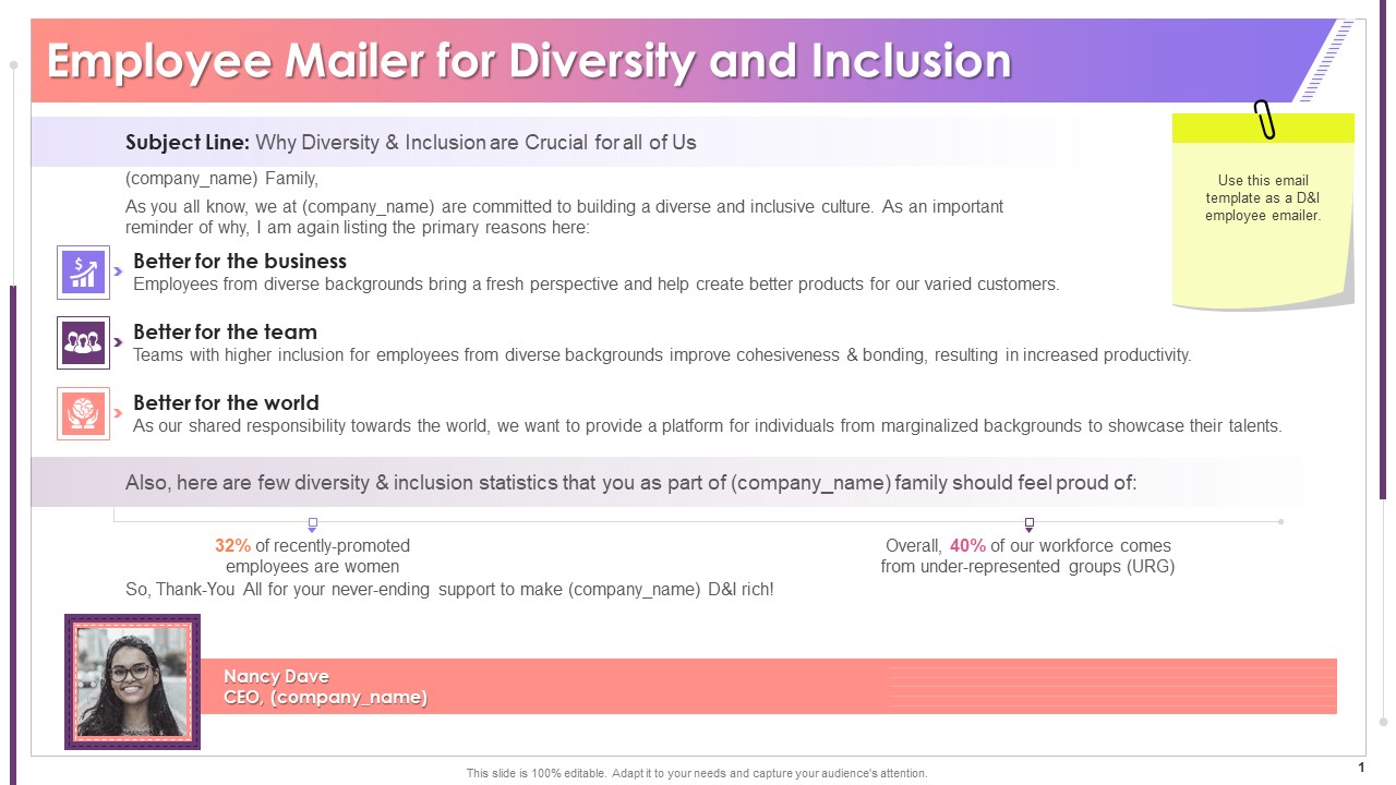 Diversity And Inclusion Employee Mailer Training Ppt