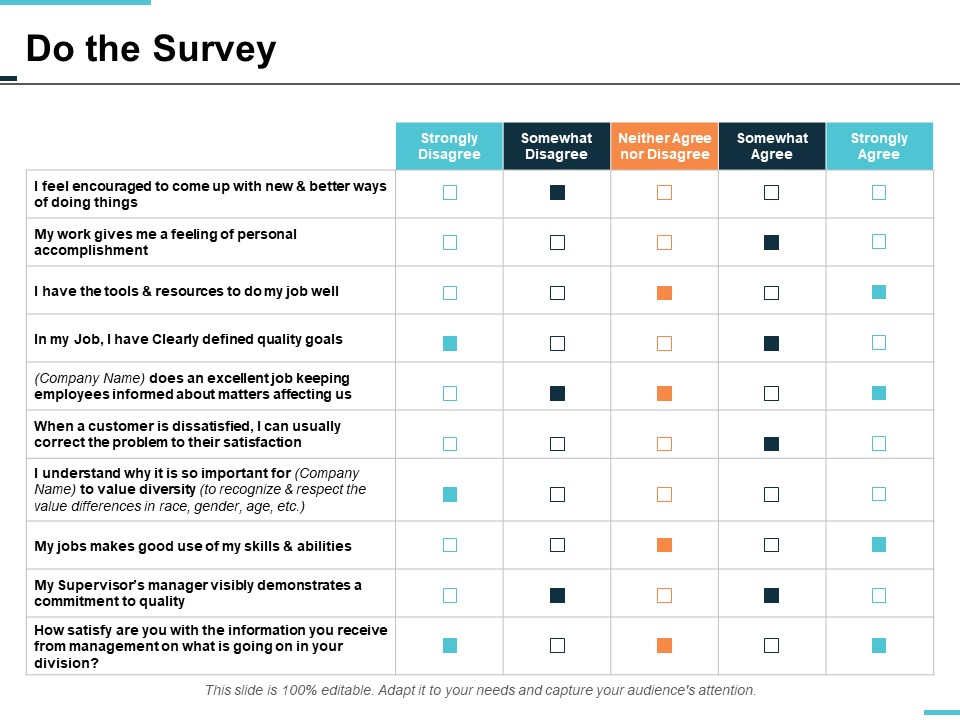 do the survey ppt powerpoint presentation professional infographic template