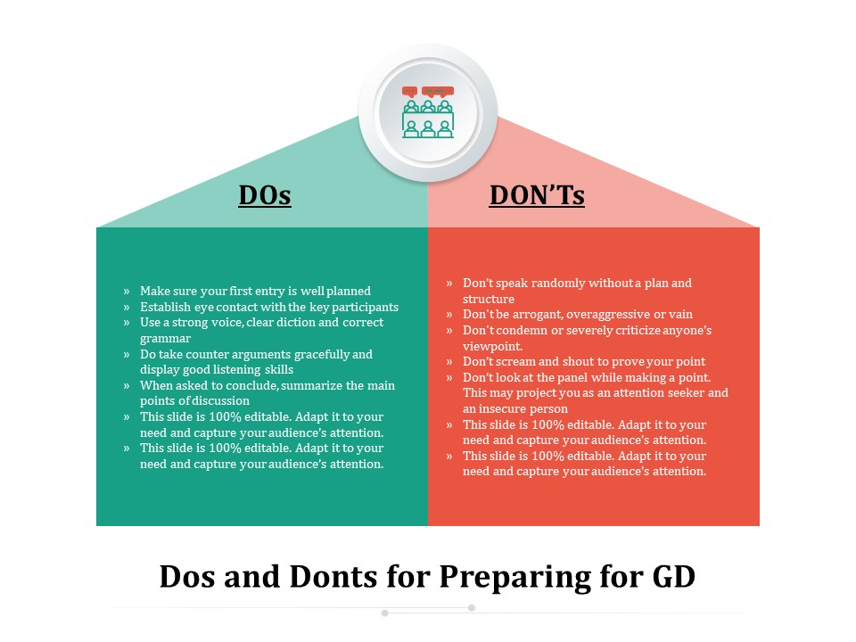 Dos And Donts For Preparing For GD Ppt PowerPoint Presentation Gallery Example Topics PDF