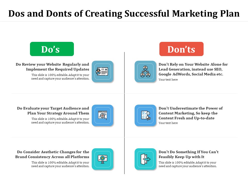 Dos And Donts Of Creating Successful Marketing Plan Ppt PowerPoint Presentation File Background PDF