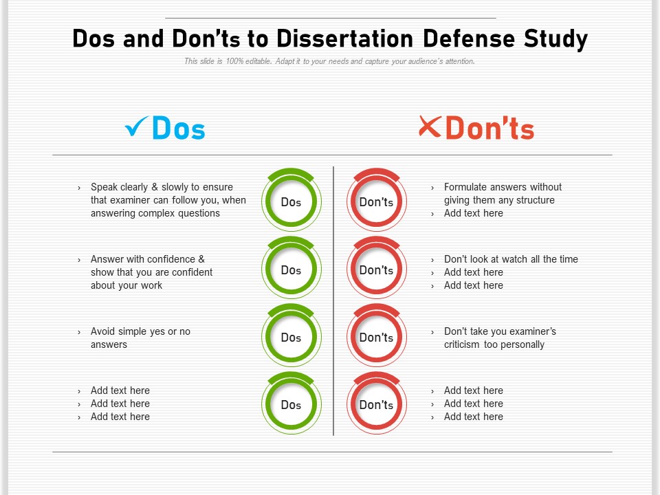 Dos And Donts To Dissertation Defense Study Ppt PowerPoint Presentation Gallery Designs PDF