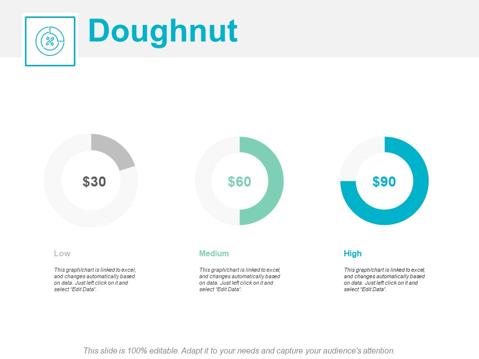 Doughnut Finance Ppt PowerPoint Presentation Summary Layout