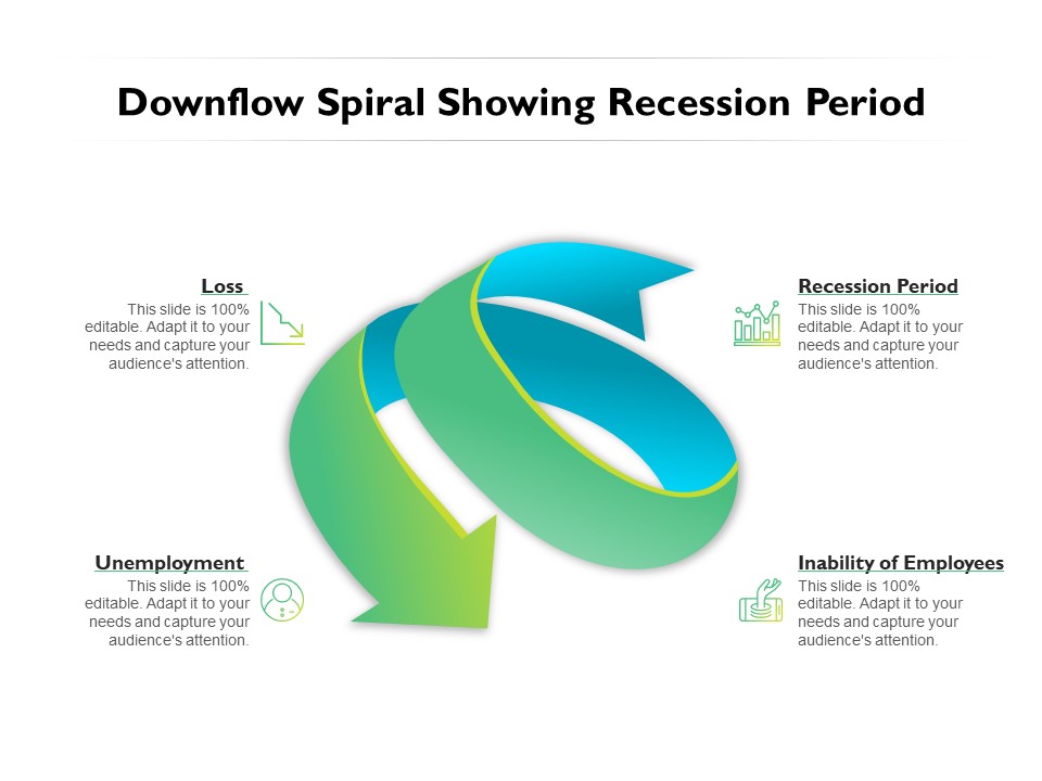 Downflow Spiral Showing Recession Period Ppt PowerPoint Presentation File Example Topics PDF