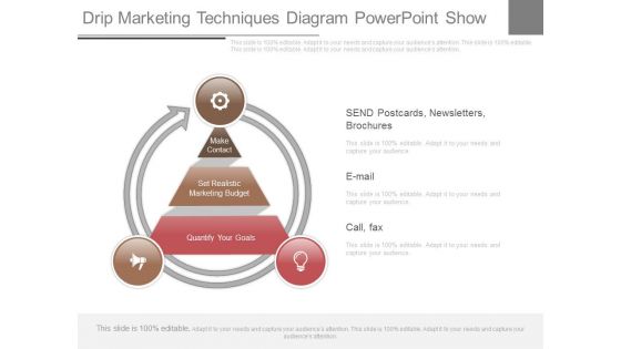 Drip Marketing Techniques Diagram Powerpoint Show