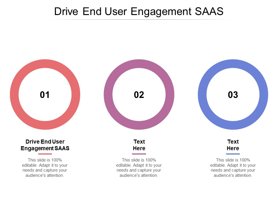 Drive End User Engagement SAAS Ppt PowerPoint Presentation Infographic Template Layout Ideas Cpb Pdf