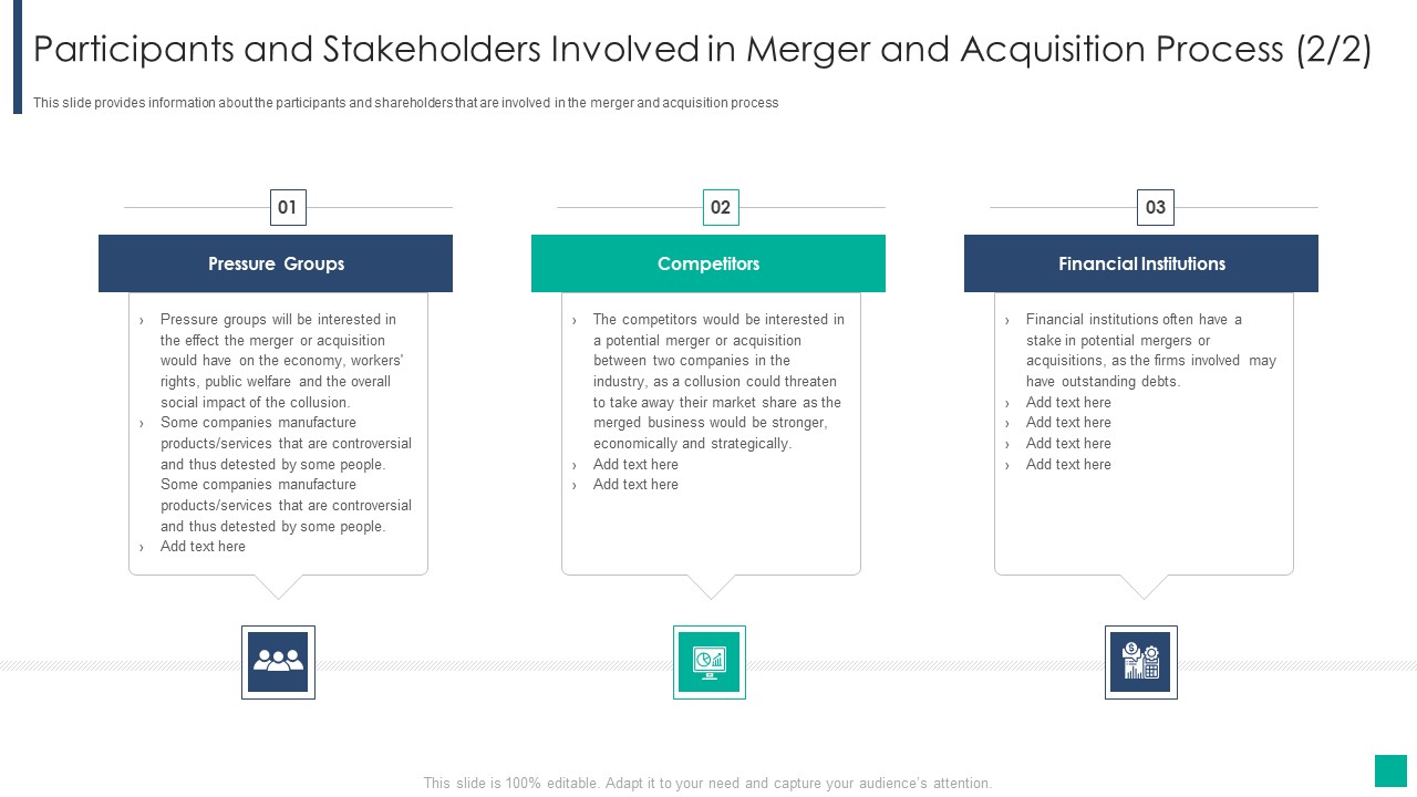 Drivers Influencing The Execution Of Merger And Acquisition Strategy Participants And Stakeholders Infographics PDF