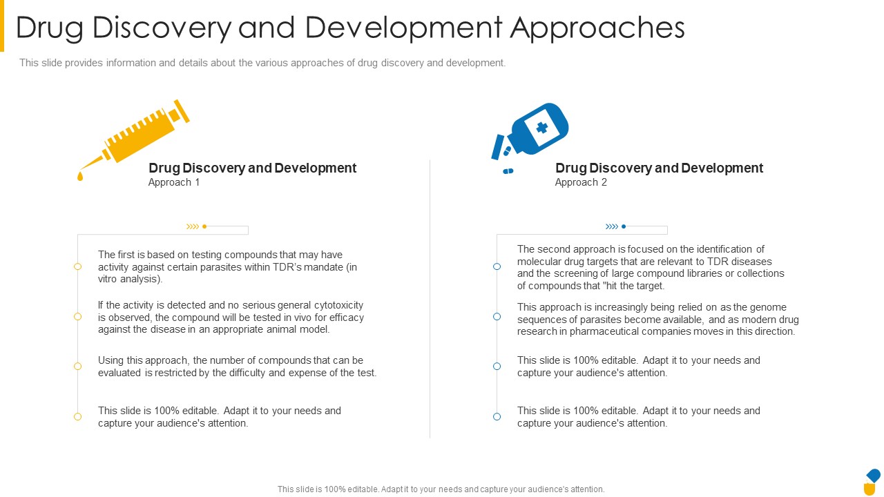 Drug Discovery And Development Approaches Icons PDF
