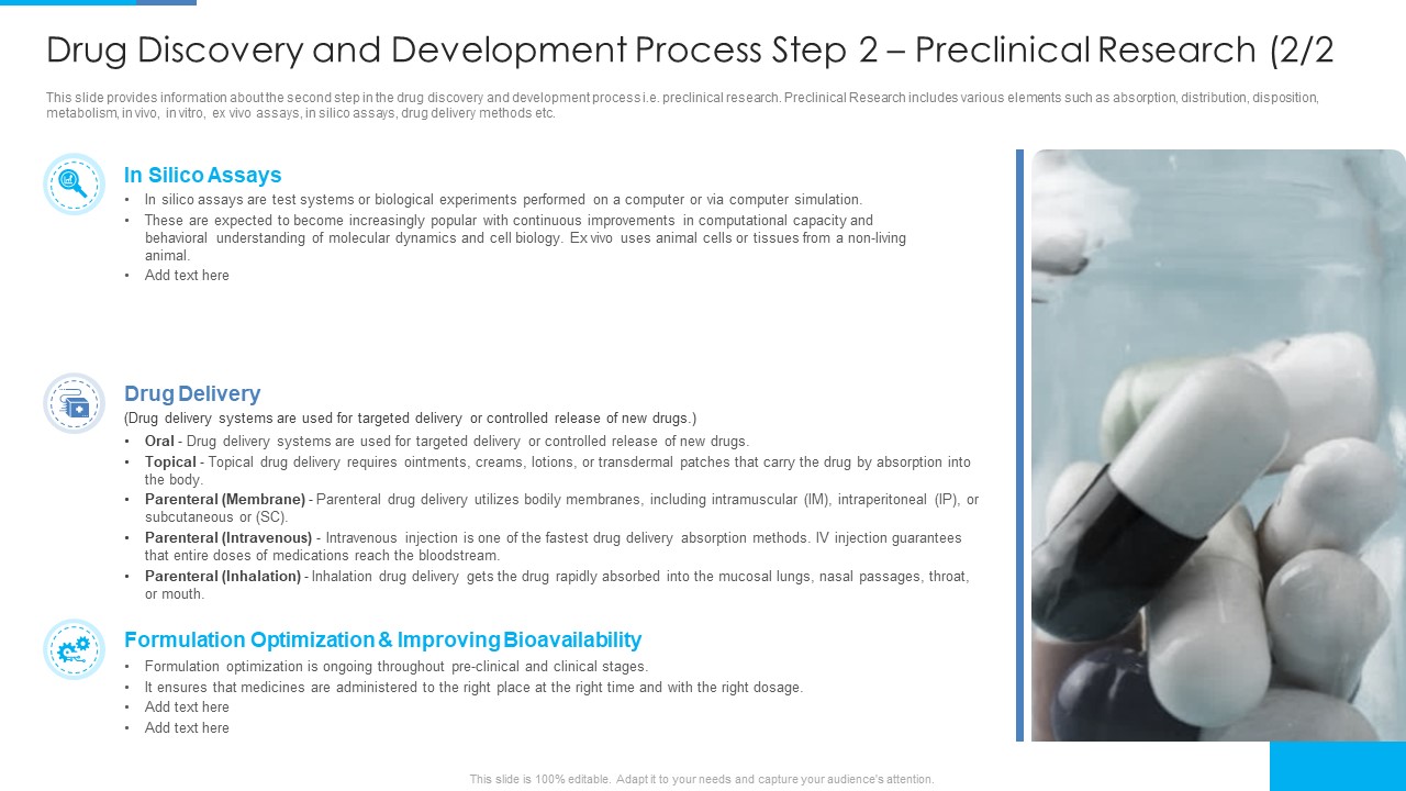 Drug Discovery And Development Process Step 2 Preclinical Research Clipart PDF