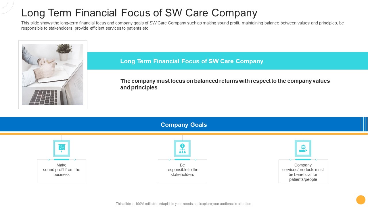 Drug Indicator Extension In A Pharmaceuticals Company Long Term Financial Focus Of SW Care Company Background PDF