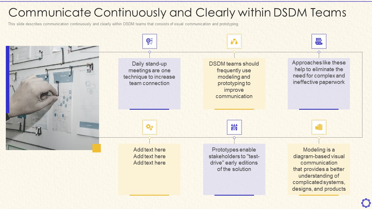 Dynamic System Development Method Tools And Techniques IT Communicate Continuously Pictures PDF