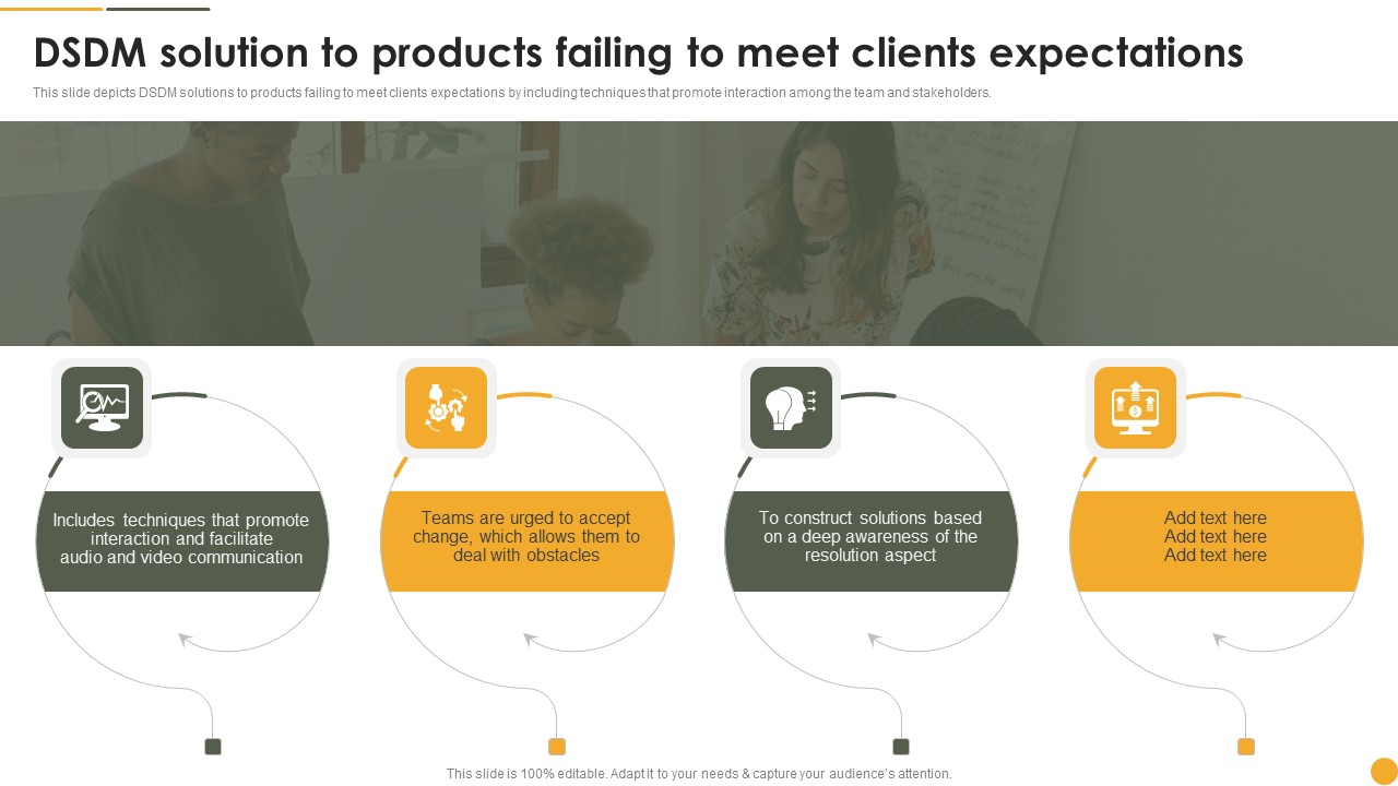 Dynamic Systems Development Approach DSDM Solution To Products Failing To Meet Clients Background PDF