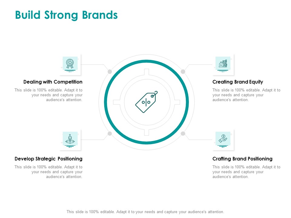 EMM Solution Build Strong Brands Guidelines PDF