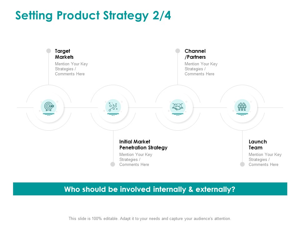 EMM Solution Setting Product Strategy Target Ppt Styles Mockup PDF