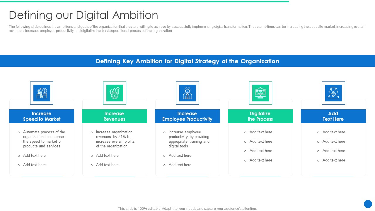 ERP Digital Transformation Journey Defining Our Digital Ambition Demonstration PDF