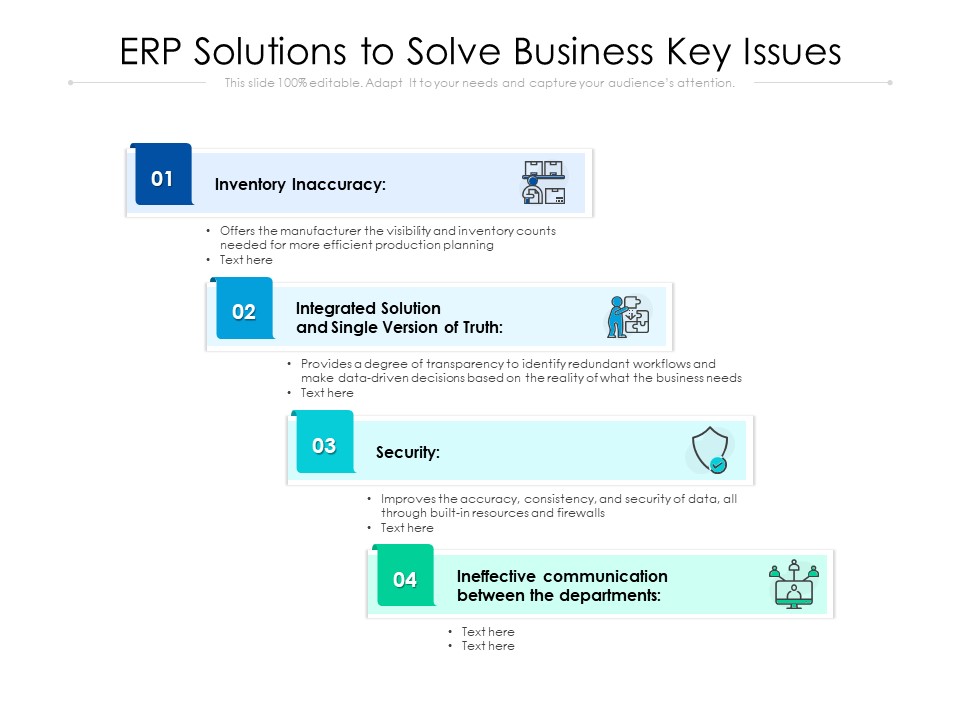 ERP Solutions To Solve Business Key Issues Ppt PowerPoint Presentation File Design Ideas PDF