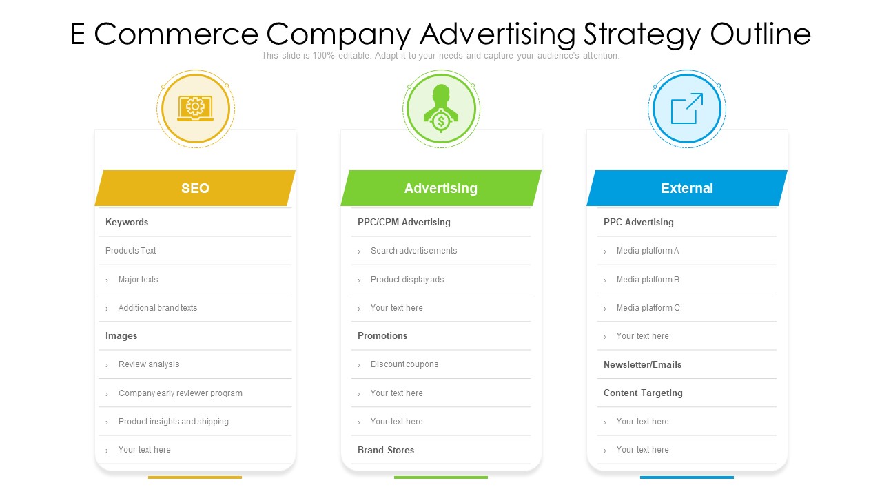 E Commerce Company Advertising Strategy Outline Ppt Model Slides PDF