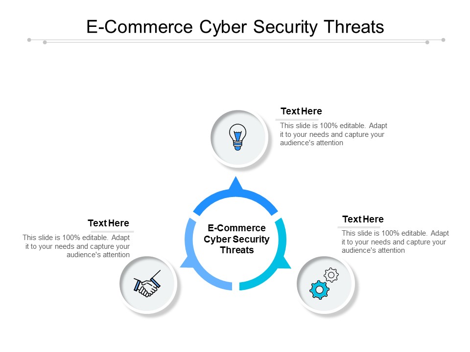 E Commerce Cyber Security Threats Ppt PowerPoint Presentation Model Maker Cpb