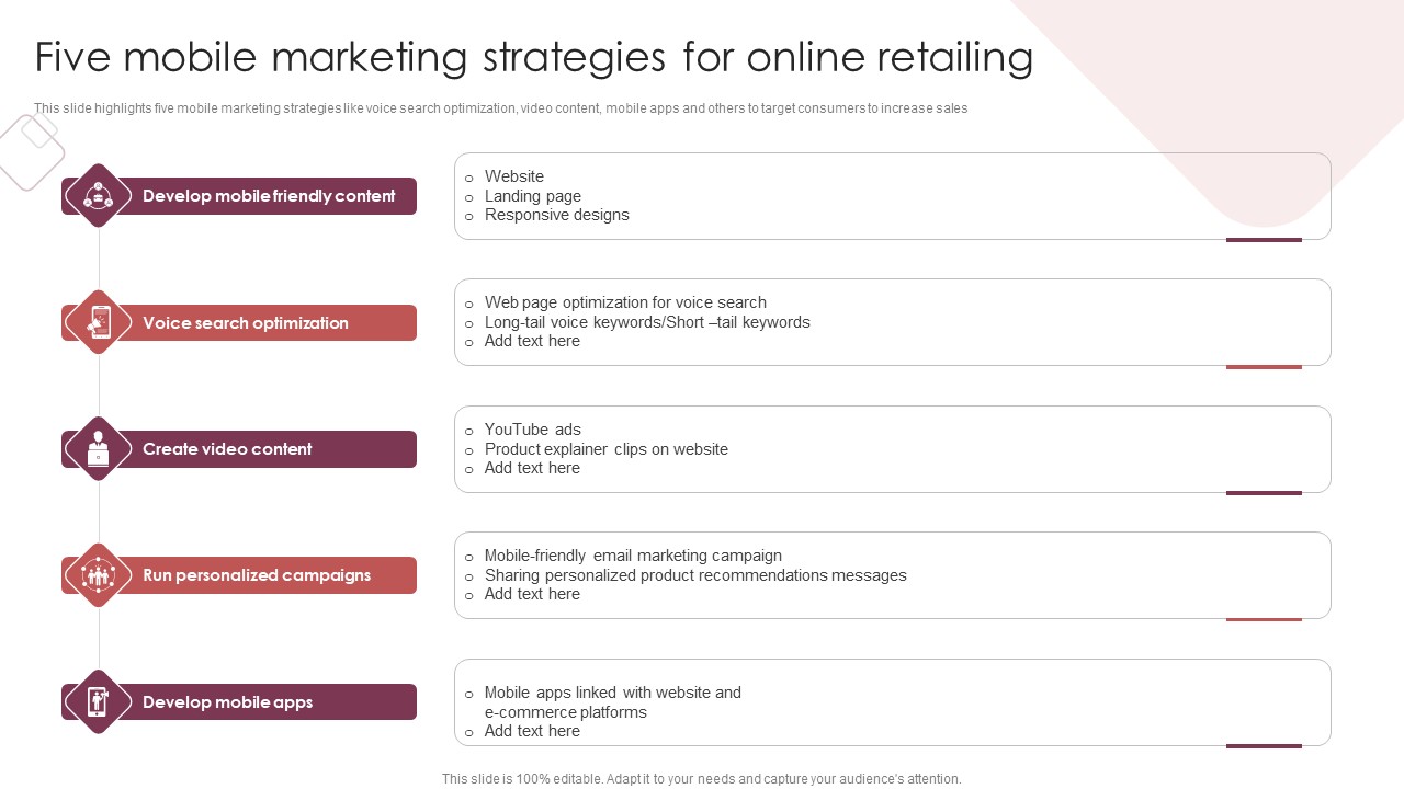 E Commerce Marketing Techniques To Boost Sales Five Mobile Marketing Strategies For Online Retailing Slides PDF