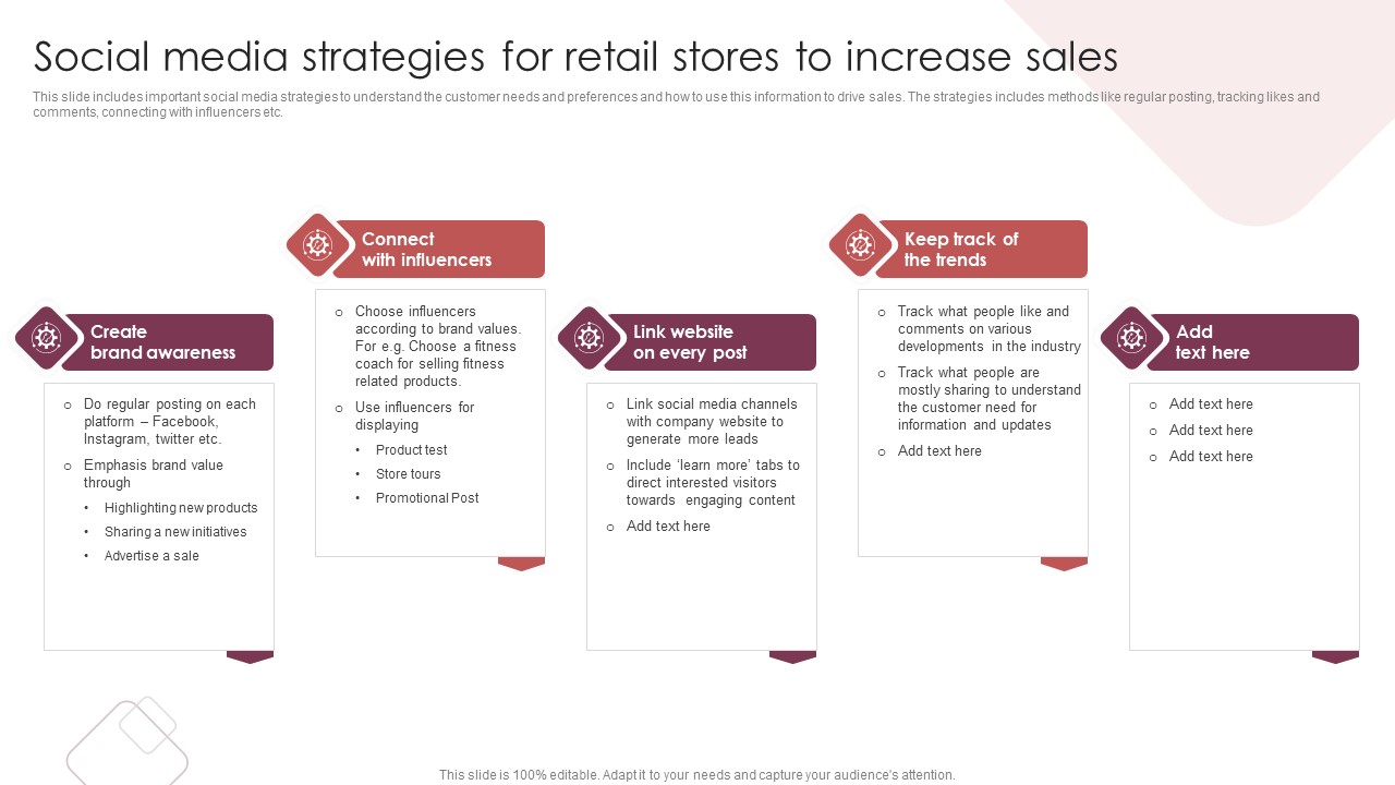 E Commerce Marketing Techniques To Boost Sales Social Media Strategies For Retail Stores To Increase Sales Download PDF