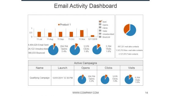 E Mail Marketing Ppt PowerPoint Presentation Complete Deck With Slides