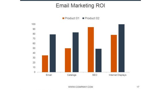 E Mail Marketing Ppt PowerPoint Presentation Complete Deck With Slides