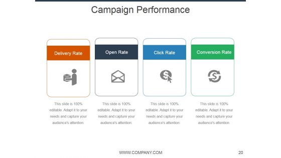 E Mail Marketing Ppt PowerPoint Presentation Complete Deck With Slides