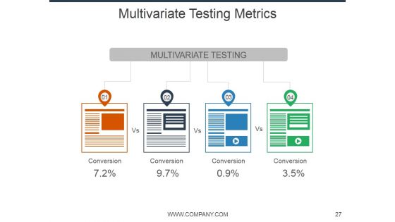 E Mail Marketing Ppt PowerPoint Presentation Complete Deck With Slides