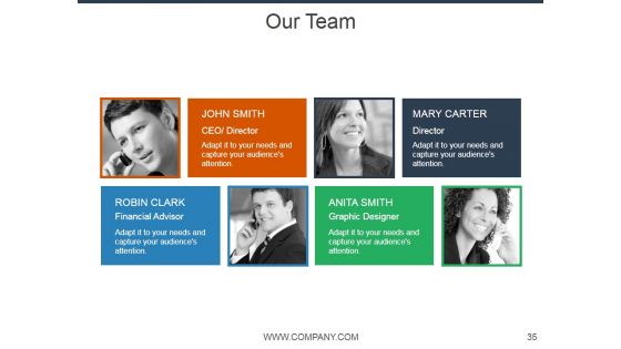 E Mail Marketing Ppt PowerPoint Presentation Complete Deck With Slides