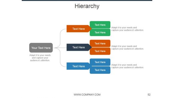 E Mail Marketing Ppt PowerPoint Presentation Complete Deck With Slides