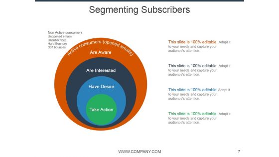 E Mail Marketing Ppt PowerPoint Presentation Complete Deck With Slides