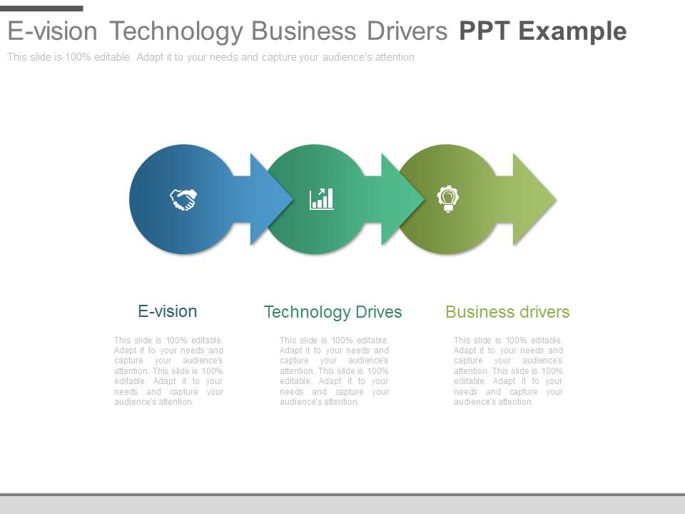 E Vision Technology Business Drivers Ppt Example