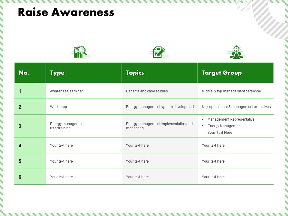 Eco Friendly And Feasibility Management Raise Awareness Themes PDF