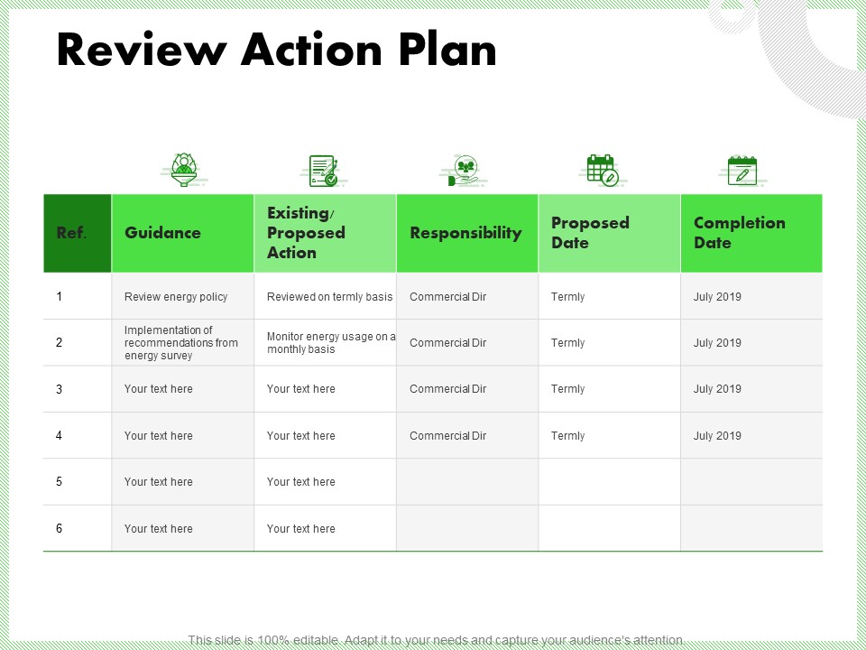Eco Friendly And Feasibility Management Review Action Plan Diagrams PDF