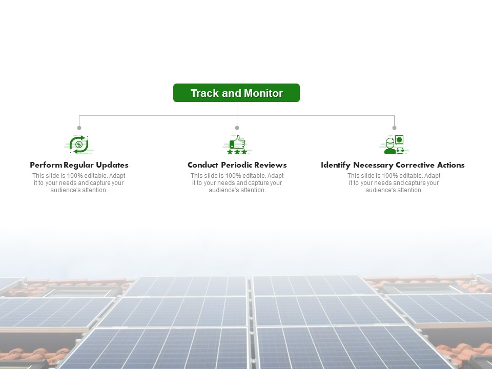 Eco Friendly And Feasibility Management Track And Monitor Reviews Designs PDF