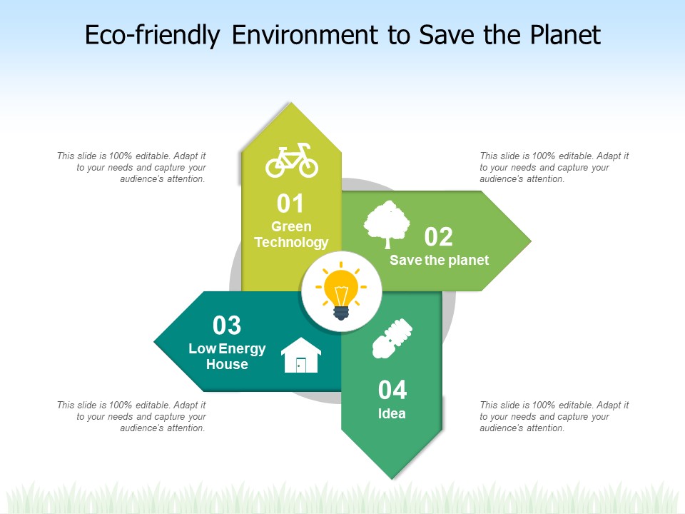Eco Friendly Environment To Save The Planet Ppt PowerPoint Presentation File Slide Download PDF