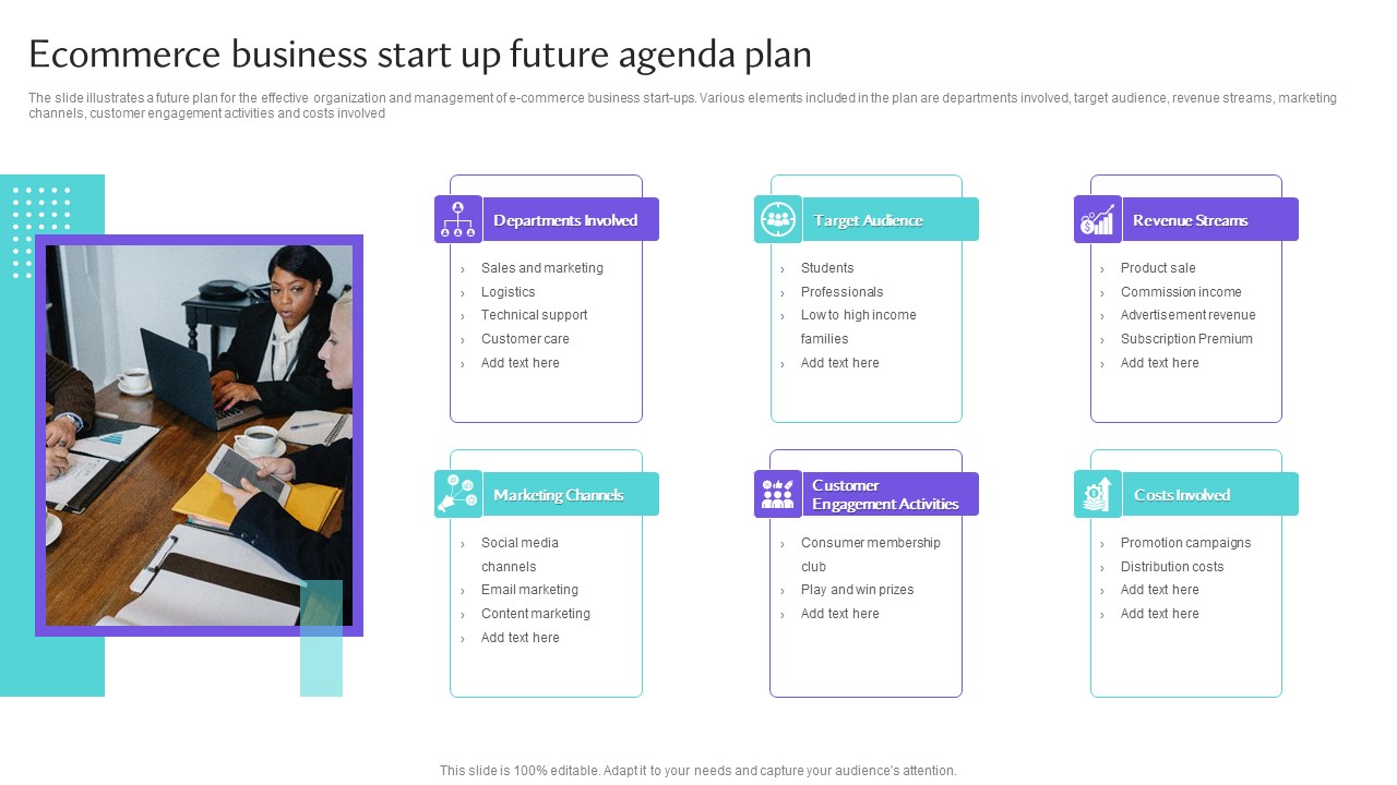 Ecommerce Business Start Up Future Agenda Plan Topics PDF