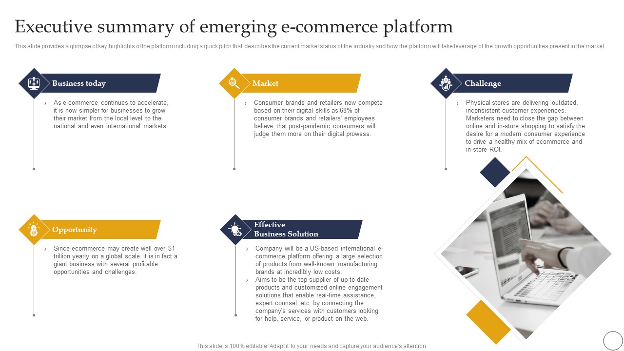 Ecommerce Company Analysis Ecommerce Company Analysis Executive Summary Of Emerging Ecommerce Platform Formats PDF